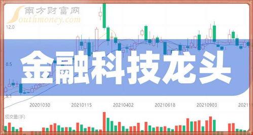 金融最新爆料消息今天,揭秘今日最新金融爆料背后的惊人真相  第3张 金融最新爆料消息今天,揭秘今日最新金融爆料背后的惊人真相  第3张